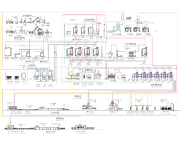 生產(chǎn)線(xiàn)示意圖